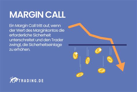 margin call bedeutung.